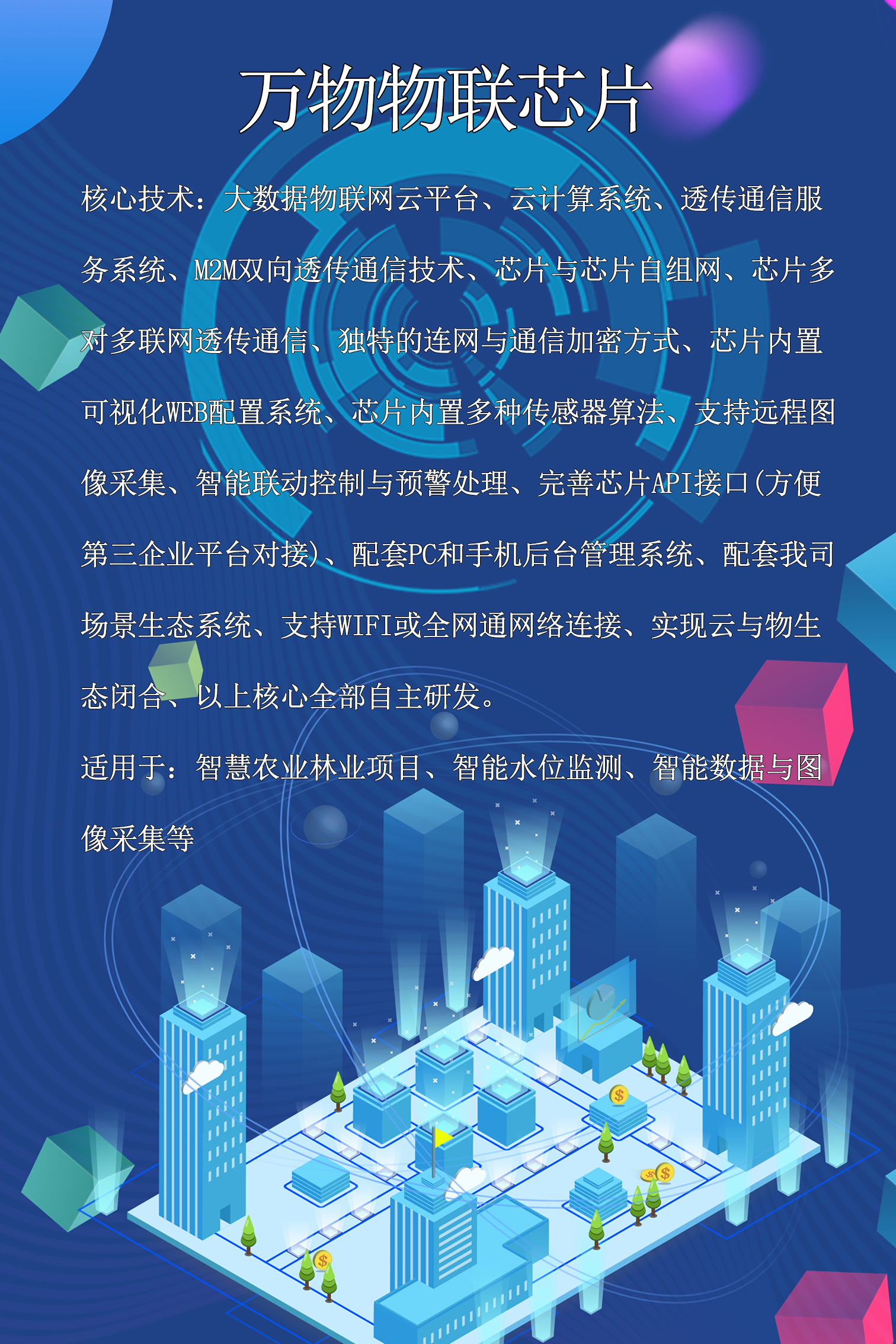 万物联.jpg 万物联.jpg